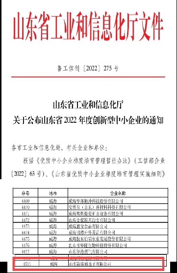 創(chuàng)新型中小企業(yè)
